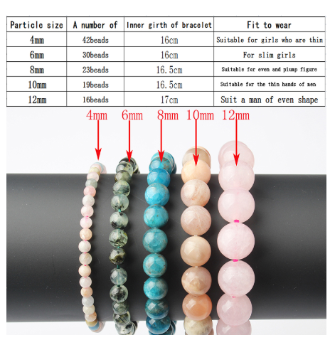 Natural Blue Apatite Unisex Bracelet