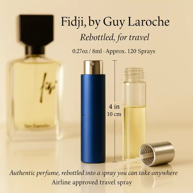 Fidji by Guy Laroche: A Tropical, Sensual Escape