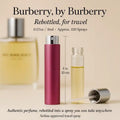 Burberry Cologne: A Classic, Timeless Signature