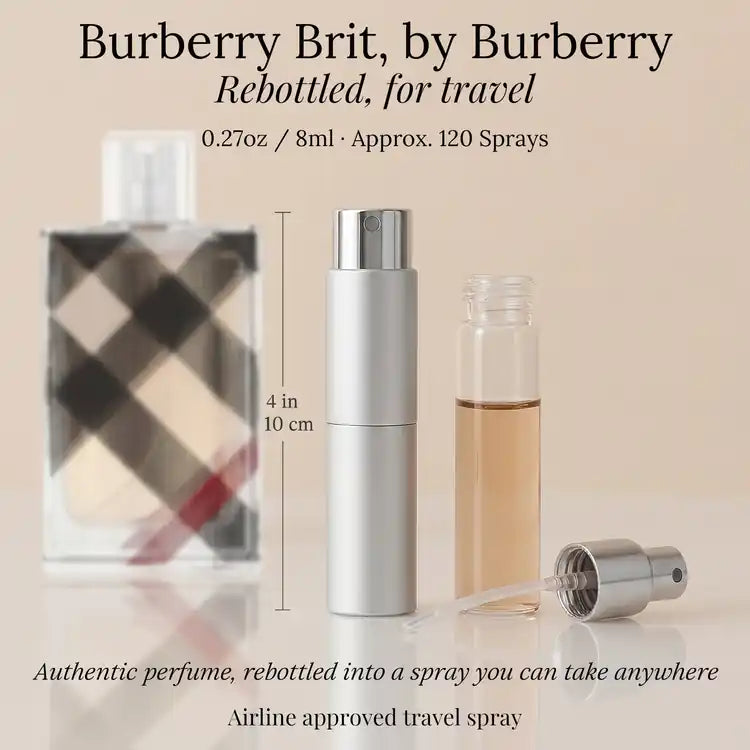 Burberry Brit Parfum: A Modern, British Chic
