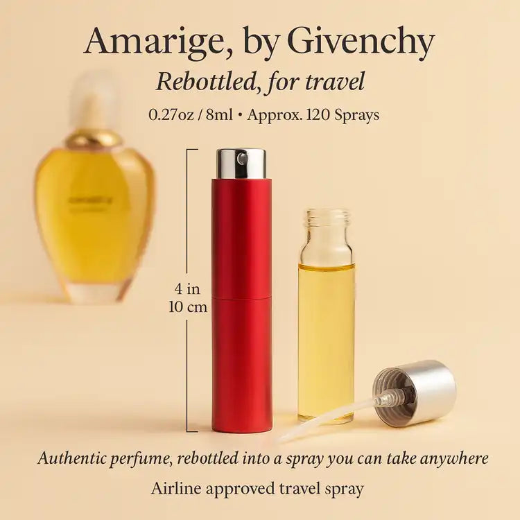 Amarige by Givenchy: A Romantic, Eternal Bliss