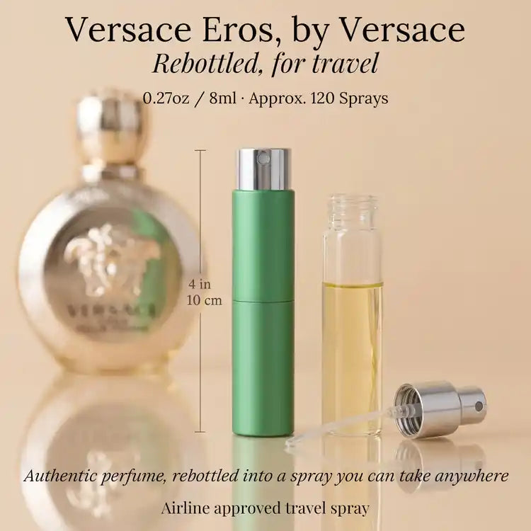 Versace Eros: Seductive Fire & Luxury