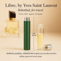 YSL Libre: Freedom in Every Spray