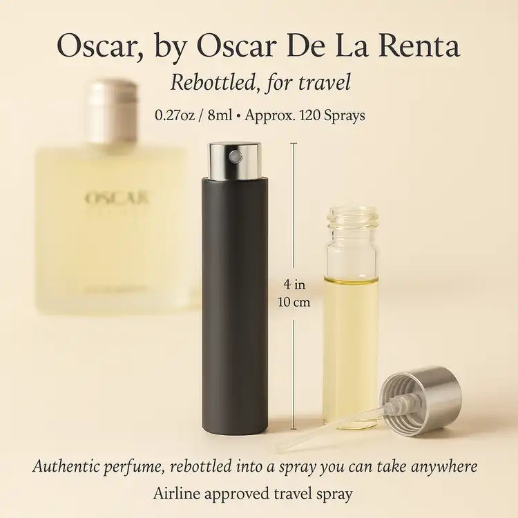 Oscar De La Renta: Bold Masculine Sophistication